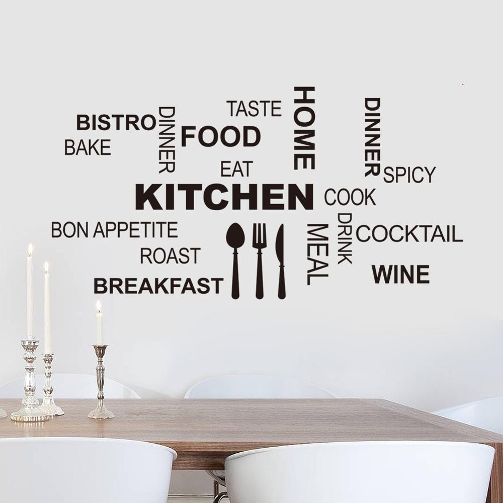 Creative Kitchen Text Wall Sti - Desk Setup Background review and price