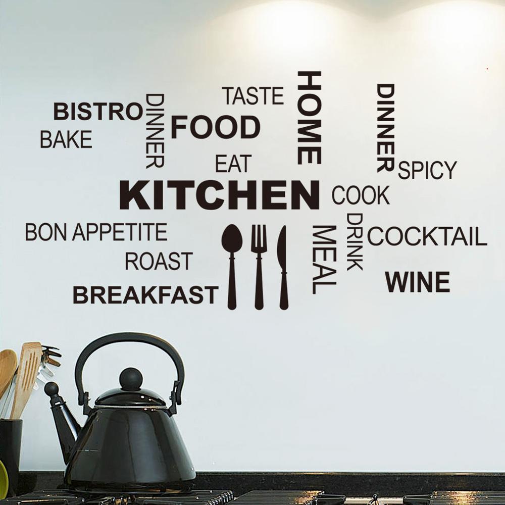 Creative Kitchen Text Wall Sti - Desk Setup Background review and price