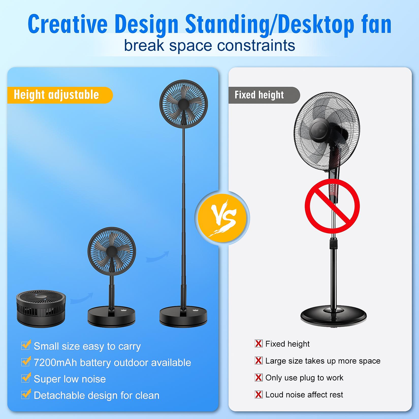 Portable Foldable Rechargeable - Fan Desk Small Usb review and price