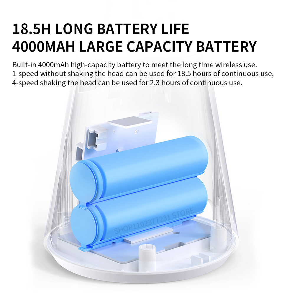 NEW MIJIA Portable Desk Fan US - Fan Desk Small Usb review and price